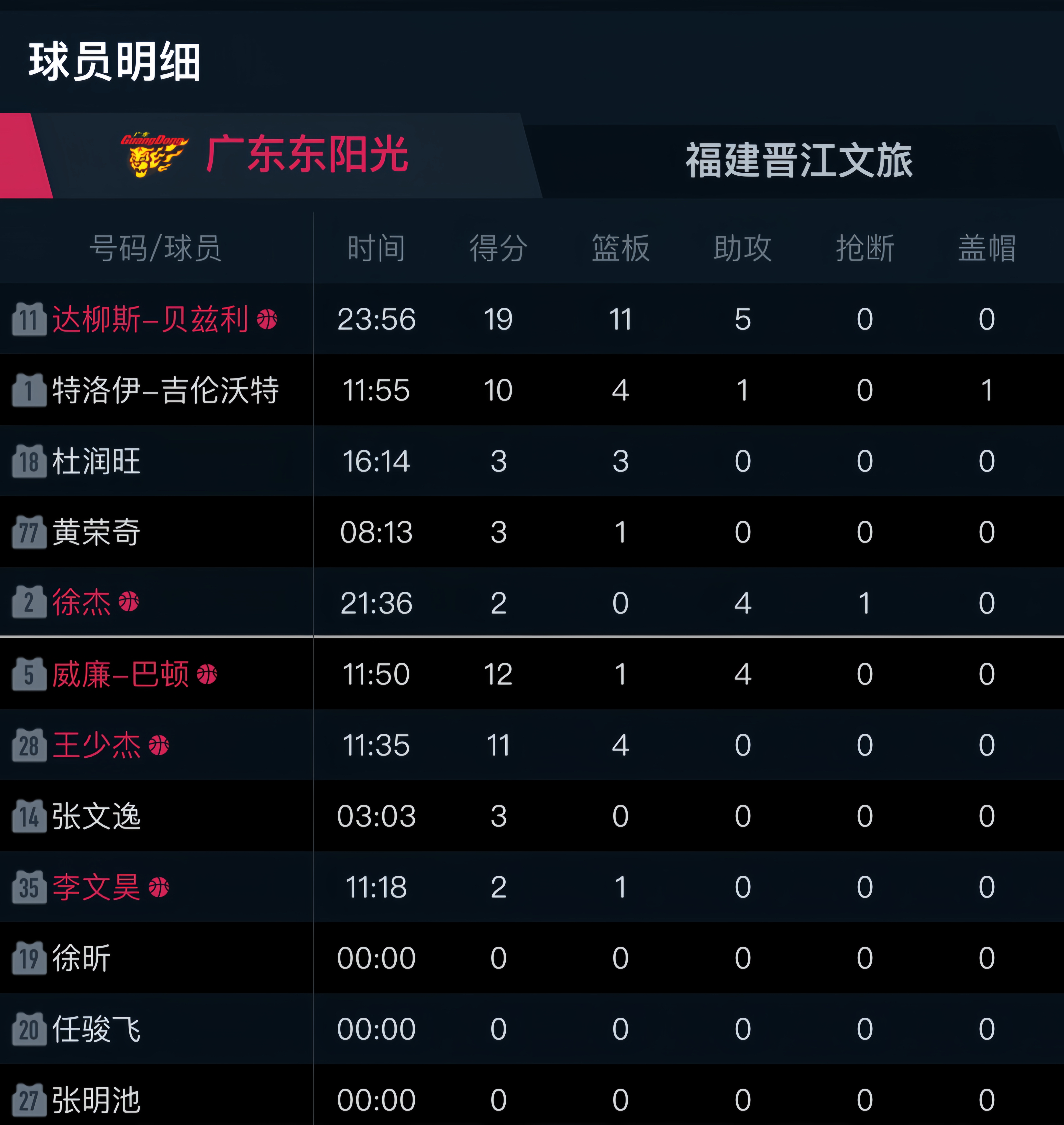 超级联赛今日迎来激烈对决，球队实力对比的简单介绍