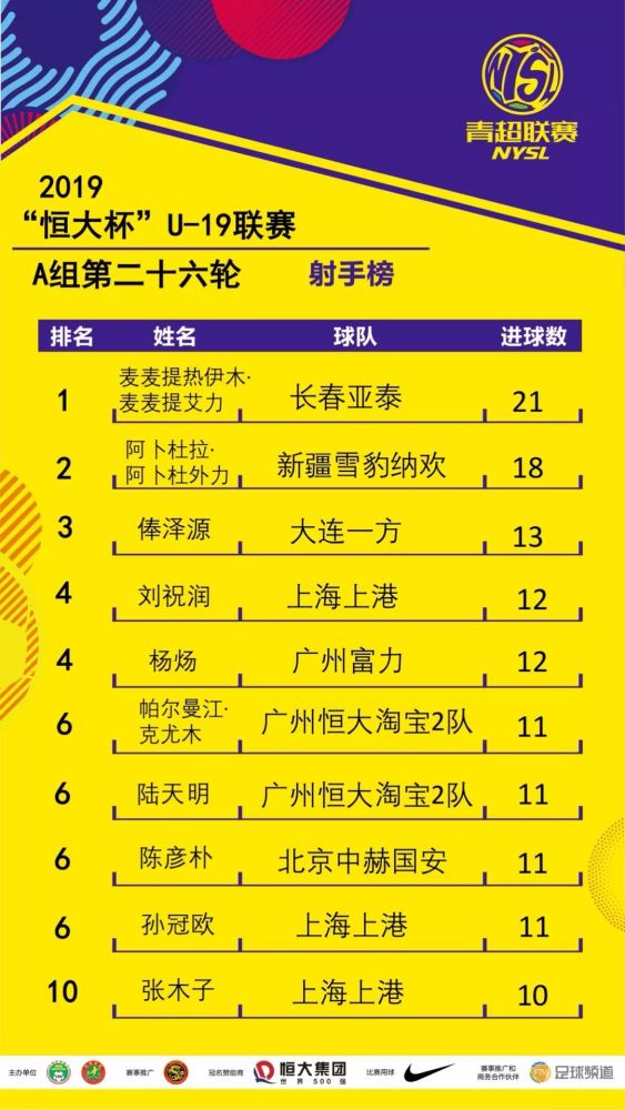 AG捕鱼游戏-包含恒大客场不敌国安，积分榜领先优势逐渐缩小的词条