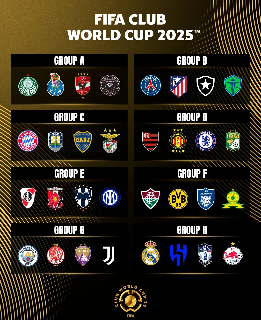 AG捕鱼官方入口-2025年俱乐部世界杯：蔚山现代全队备战内幕的简单介绍
