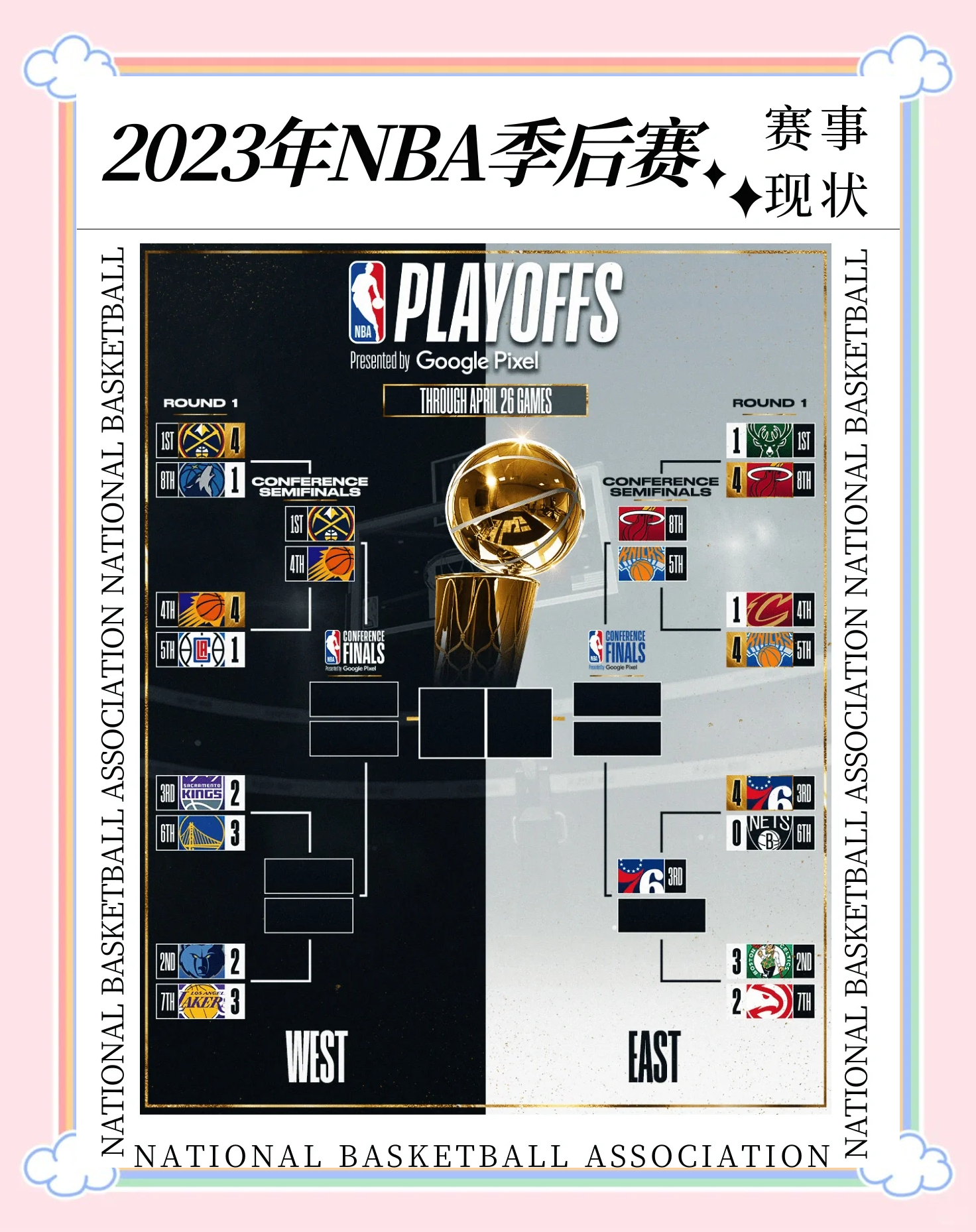 NBA常规赛季后赛赛程出炉，球迷们期待着精彩对抗