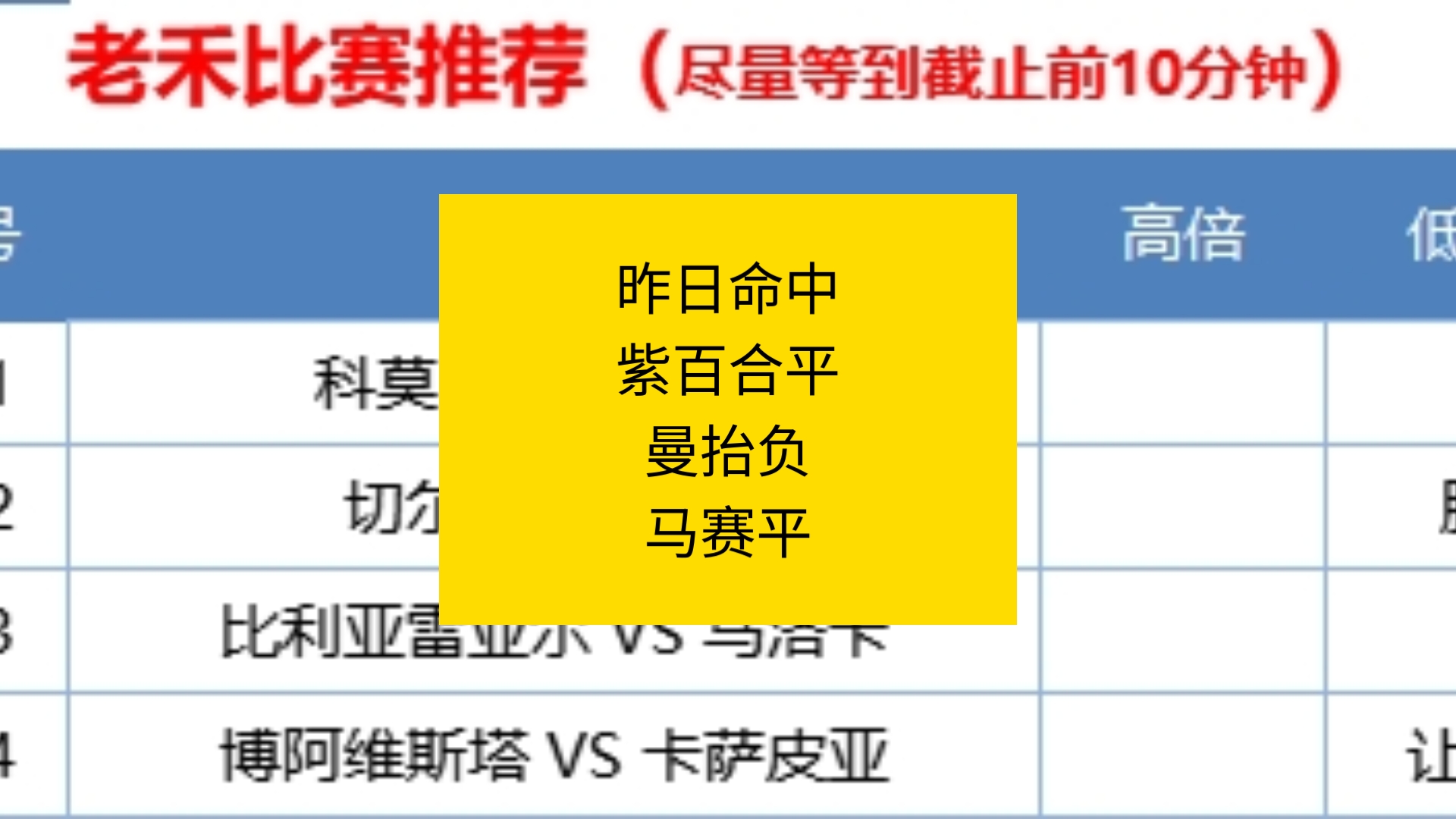 切尔西轻松取胜，积分榜攀升