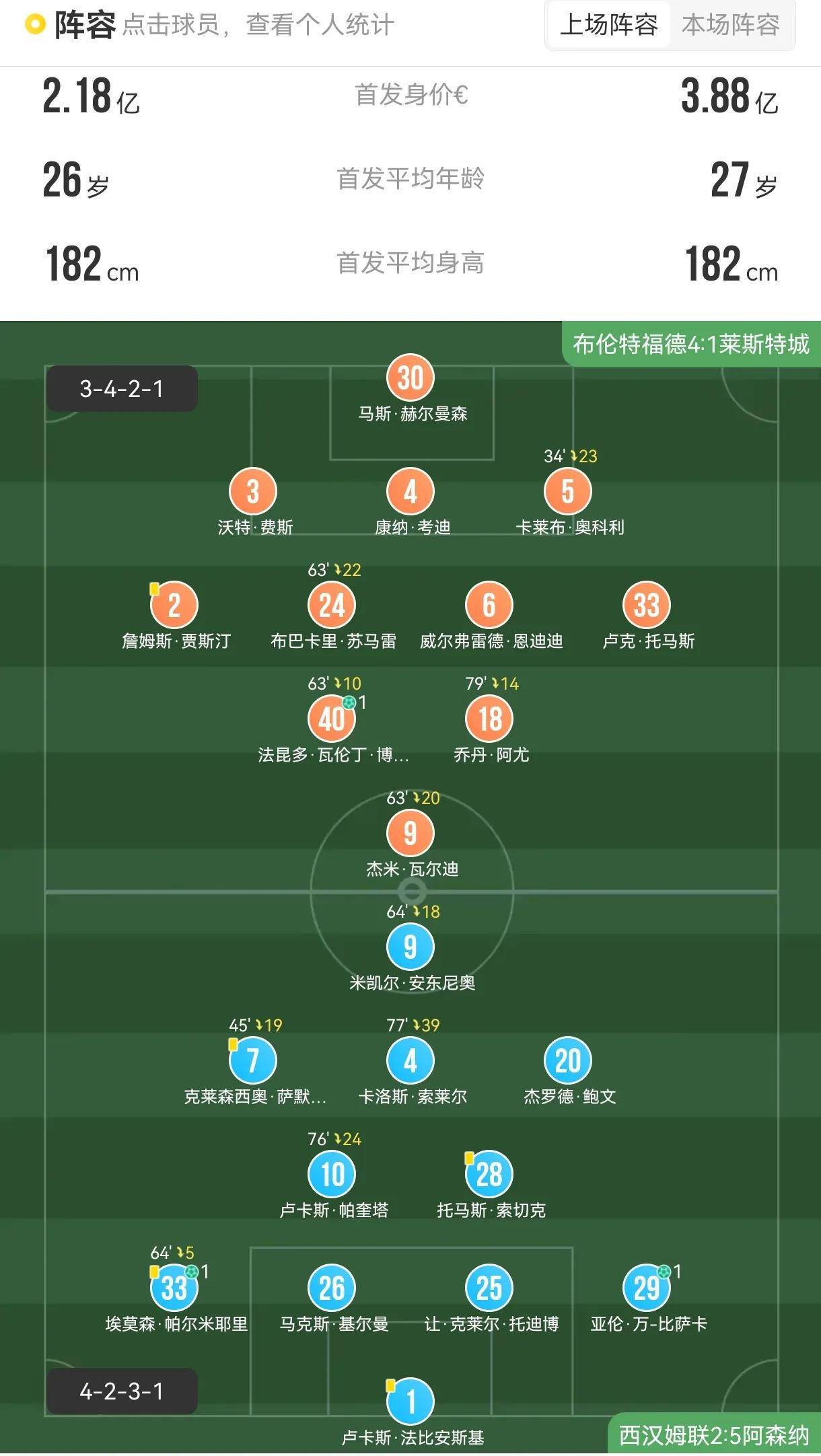 莱切斯特城胜出，斩获关键胜利的简单介绍